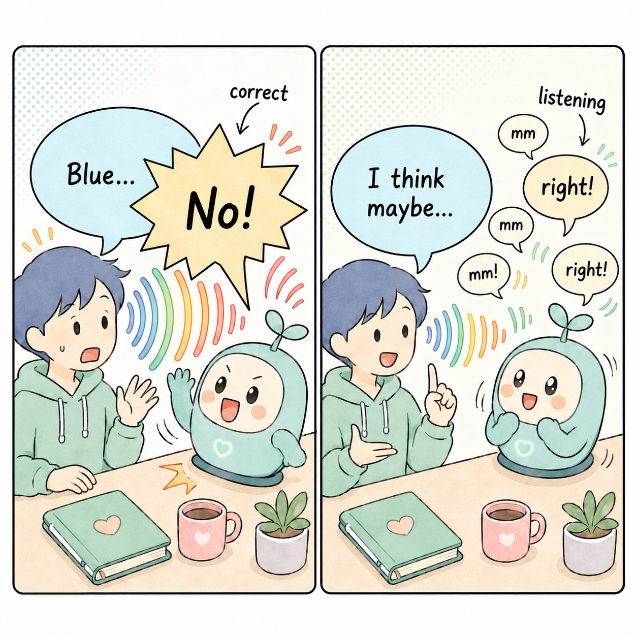 Cartoon: a robot correctly handles an interruption while a user gives a voice command