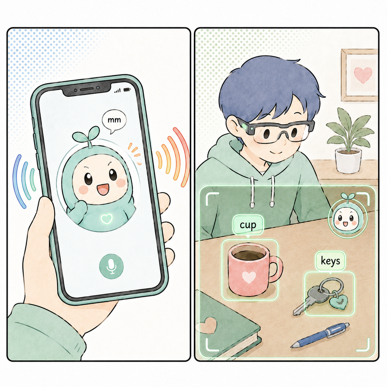 Cartoon: a talking-face avatar and a smart-glasses egocentric view understood by the robot